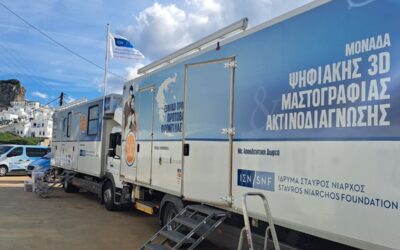 Πρόληψη σημαίνει Ζωή